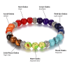 Chakra Beads Crystals 2